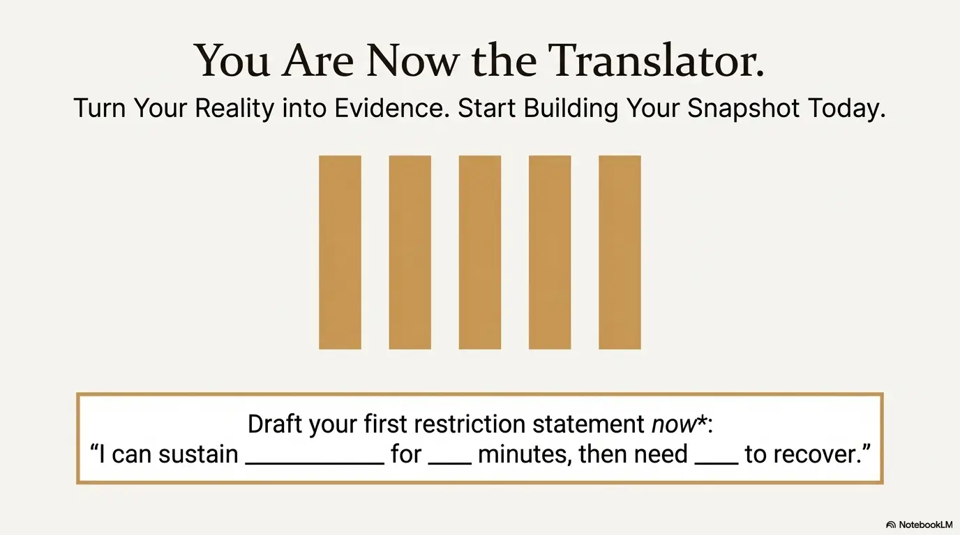 ERISA LTD pain diary