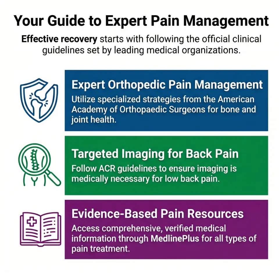 pain clinic vs orthopedist
