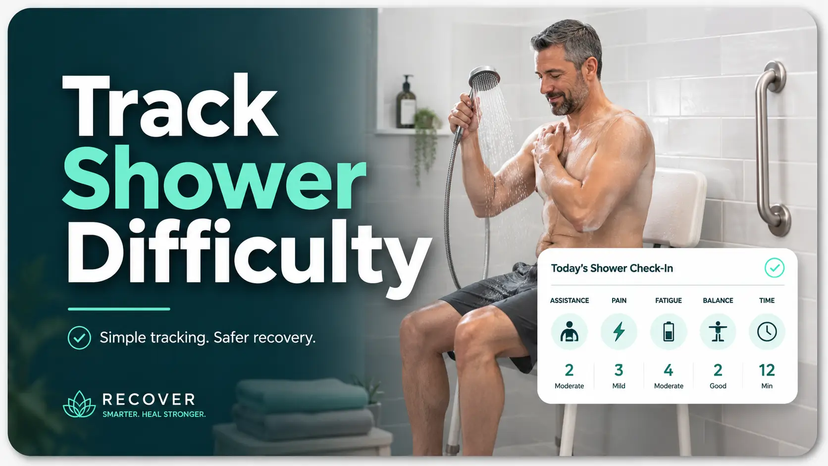 How to Track Shower Difficulty During Recovery 2 shower difficulty during recovery